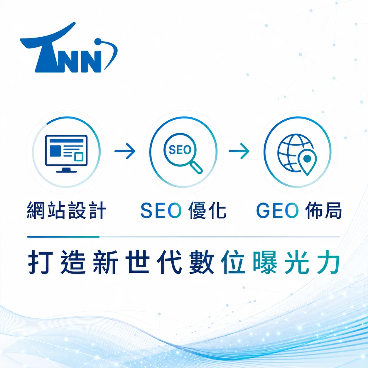 公司網站改版規劃常見問題解答